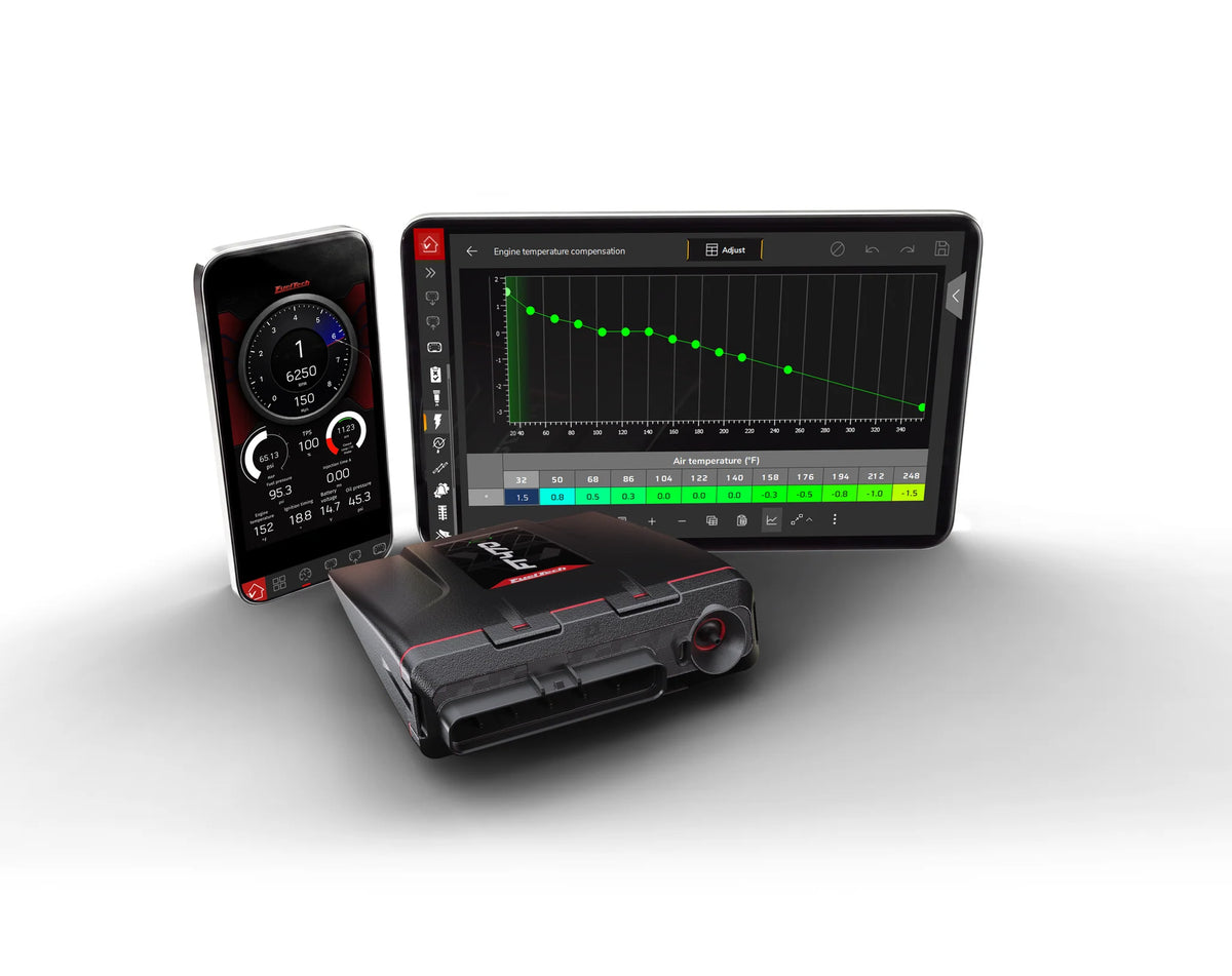 Fueltech - FT470 EFI SYSTEM ECU