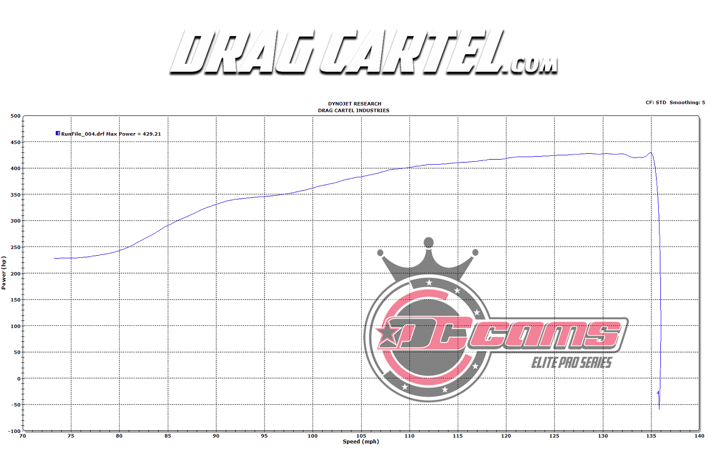 Drag Cartel - ELITE PRO SINGLE LOBE 002 K KILLER