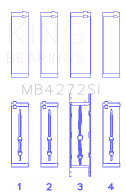 King Engine Bearings Holden Alloytec 175/190 (Size +0.25mm) Main Bearing Set