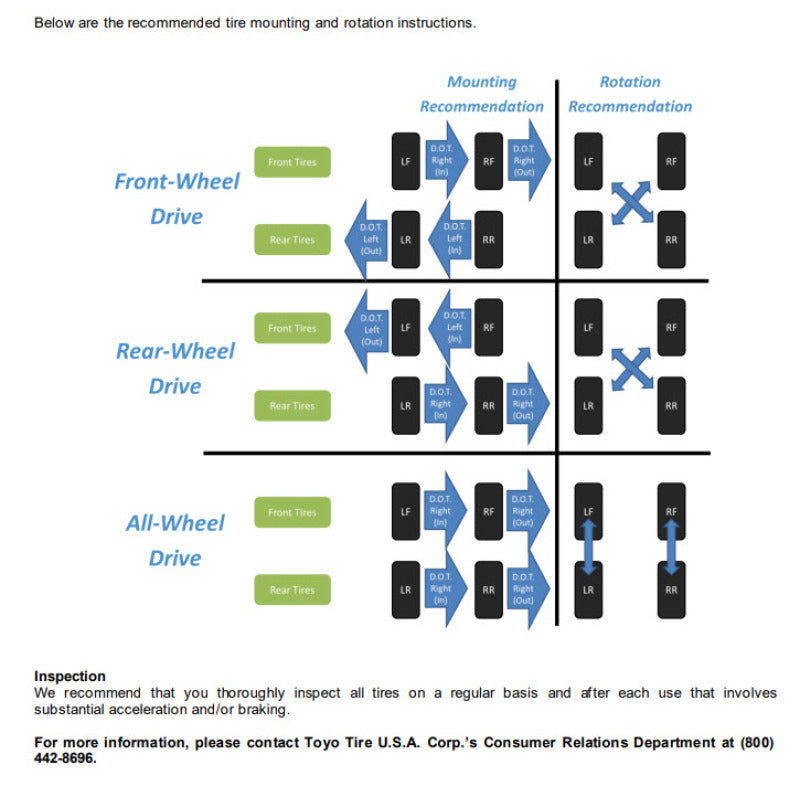 Toyo Proxes R Tire - 285/35ZR20 (100Y) PXR TL