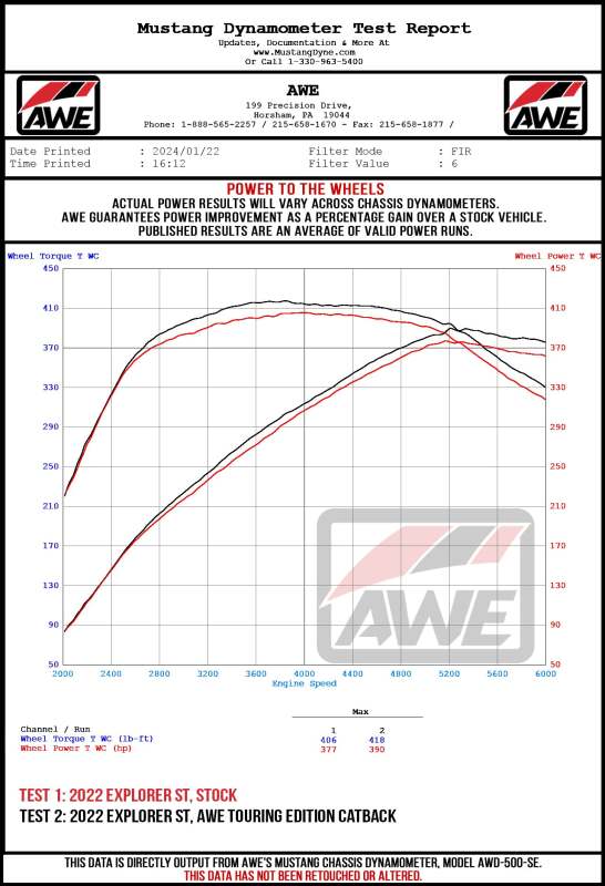 AWE Tuning 20-25 (Only Certain 2026 Models) Ford Explorer ST Touring Ed. Exhaust w/Diamond Blk Tips