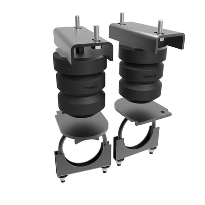 User 2