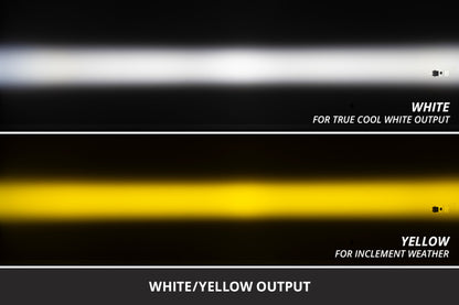 Diode Dynamics 07-14 GMC Sierra 1500/Sierra 2500/3500 HD SS3 LED Fog Light Kit