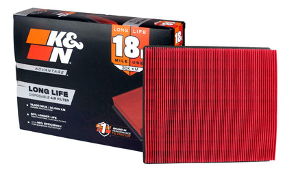 K&N Jeep Renegade L4-2.4L F/I 15-17 Air Filter