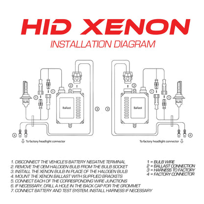 Oracle H9 Xenon HID Bulb - 6000K