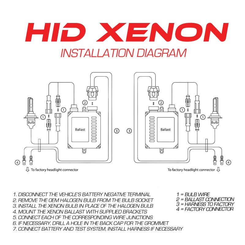 Oracle 9005 Xenon HID Bulb - 6000K