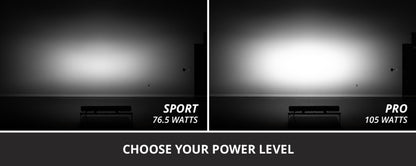 Diode Dynamics 2022-2026 Toyota Stealth SS20 Sport White Driving ABL 6000K