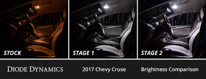 Diode Dynamics 11-15 Chevrolet Cruze Interior LED Kit Cool White Stage 1