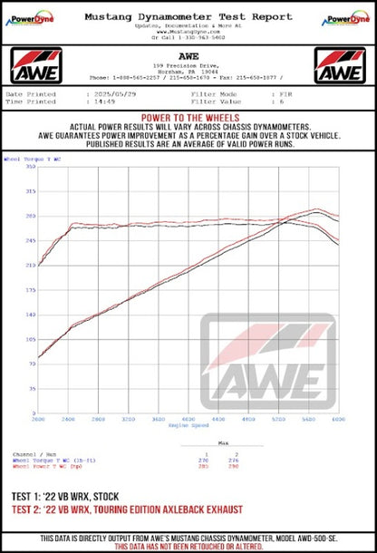AWE Tuning 22-25 Subaru VB WRX Touring Edition Axle-Back Exhaust - Chrome Silver Tips