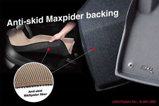 3D MAXpider 18-24 Chevrolet Equinox Maxtrac Black R1 R2