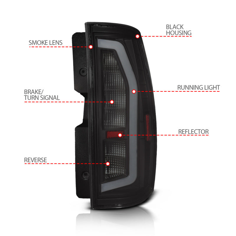 Anzo 07-14 Chevrolet Suburban / 07-14 GMC Yukon Black Full LED Tail Light Plank Style w/ Smoke Lens