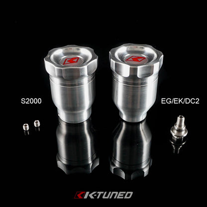 K-Tuned - CMC Reservoir