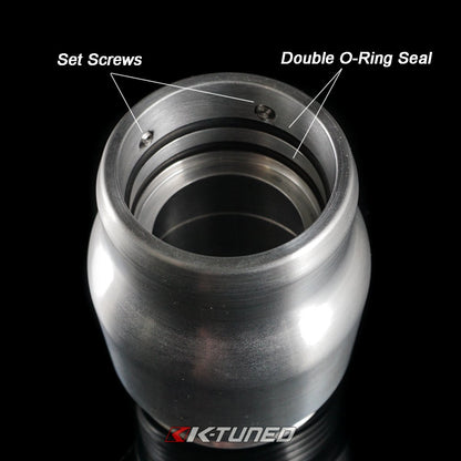 K-Tuned - CMC Reservoir