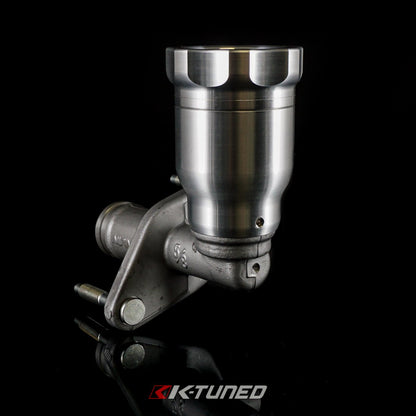 K-Tuned - CMC Reservoir