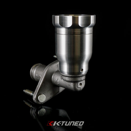 K-Tuned - CMC Reservoir
