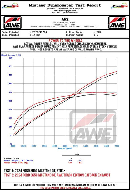 AWE 2024 Ford Mustang GT Fastback S650 RWD Track Edition Cat-Back Exhaust w/ Quad Chrome Silver Tips