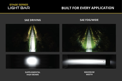 Diode Dynamics 2014-2024 Toyota 4Runner SS6 Sport LED Kit Yellow Driving 3000K