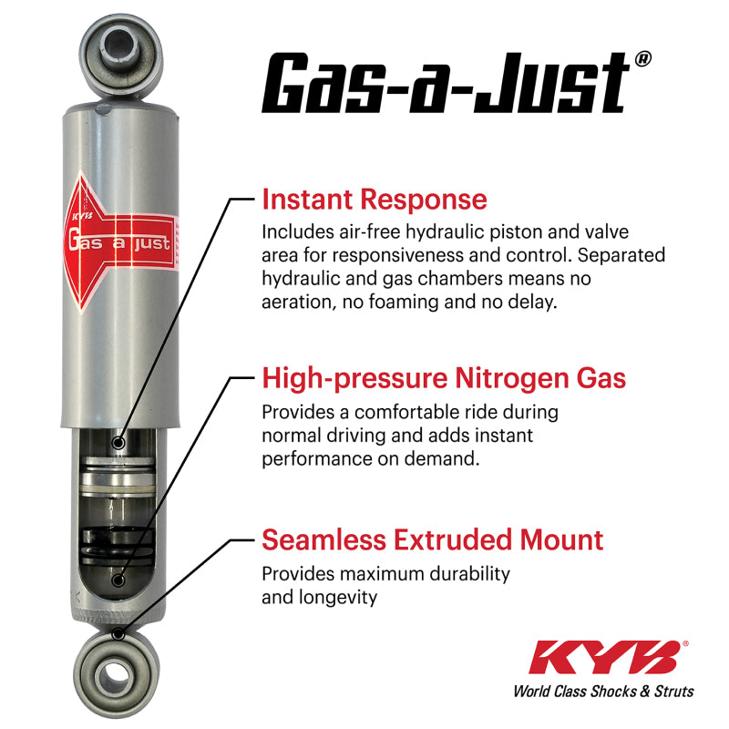 KYB 19-25 RAM 1500 w/ Off Road Susp. (w/o Air Susp. & Ex. Rebel & TRX) Gas-A-Just Gas Shock - Rear