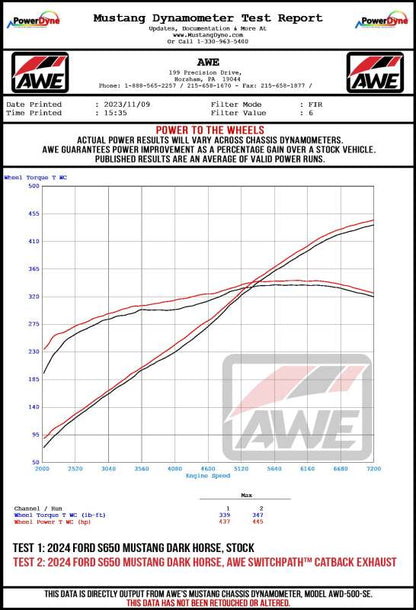 AWE 2024 Ford Mustang Dark Horse S650 RWD Track Edition Cat-Back Exhaust w/ Quad Chrome Silver Tips