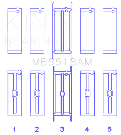 King Engine Bearings AMC / Jeep 390 & 401 (Undersize 0.20IN) Crankshaft Main Bearing Set