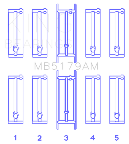 King Engine Bearings Daewoo/GM/Opel/Vauxhall (Size STD) Main Bearing Set