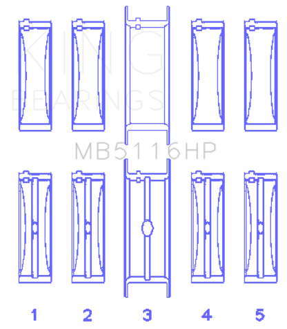 King Engine Bearings Chrysler 426CI/440CI V8 OHV1 (STD Size) Crankshaft Main Bearing Set