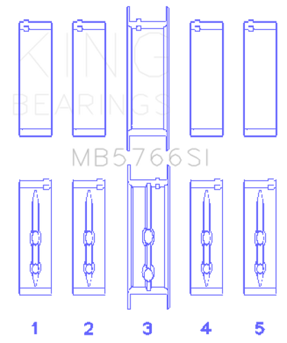 King Engine Bearings GM LS1/2/4/6 (Housing Bore +.010) (Size STD) Main Bearing Set