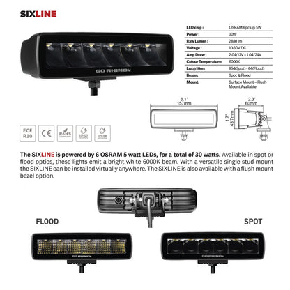 Go Rhino Xplor Blackout Series Sixline LED Flood Light Kit (Surface/Threaded Stud Mnt) - Blk (Pair)