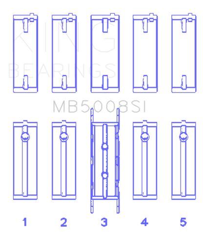 King Engine Bearings Performance Ford ZETEC 1.6L/1.8L/2.0L Main Race Bearing Set