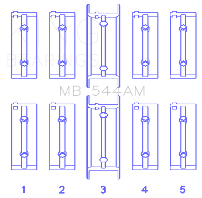King Engine Bearings BMW M10B15/18/20 (Size STD) Performance Main Bearing Set