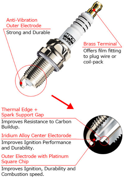 HKS Nissan/Infiniti VQ35HR M- Series Spark Plugs (Stock Heat)- Pack of 10