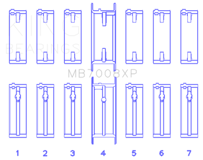 King Engine Bearings Nissan 2.5L RB25DET 24V (Size .025) Performance Main Bearing Set