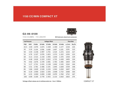 Grams Performance Nissan R32/R34/RB26DETT (Top Feed Only 14mm) 1150cc Fuel Injectors (Set of 6)