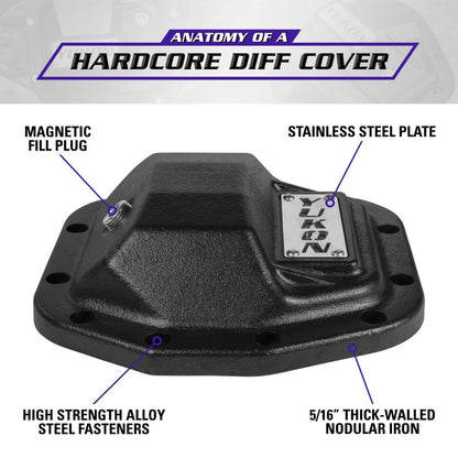 Yukon Gear Hardcore Nodular Iron Cover for 2018 Jeep Wrangler JL Front Dana 30