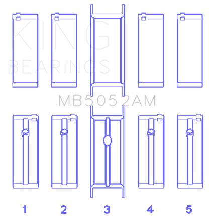 King Engine Bearings Chrysler/Mitsubishi 122ci 2.0L (Size 0.25) Main Bearing Set