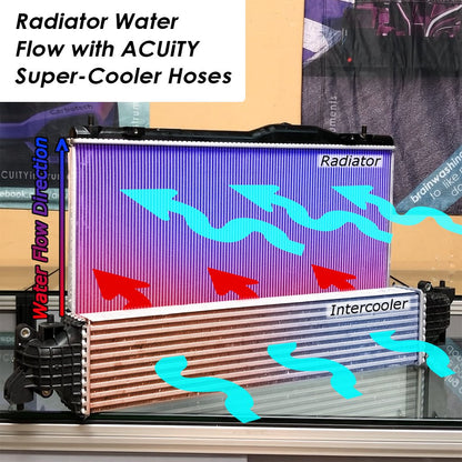 Acuity - Super-Cooler, Reverse-Flow, Silicone Radiator Hoses for the FK8 Civic Type R