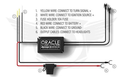 Oracle 17-19 Ford F-250 SD Dynamic Pre-Assembled Headlights - Halogen - Black Edition -