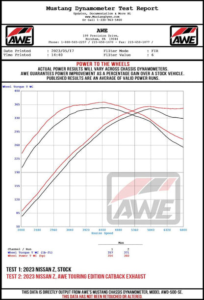 AWE Tuning 2023 Nissan Z RZ34 RWD Track Edition Cat-Back Exhaust System w/ Diamond Black Tips