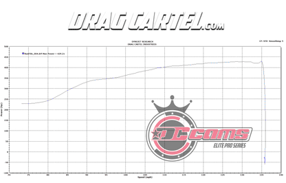 Drag Cartel - ELITE PRO SINGLE LOBE 002 K KILLER